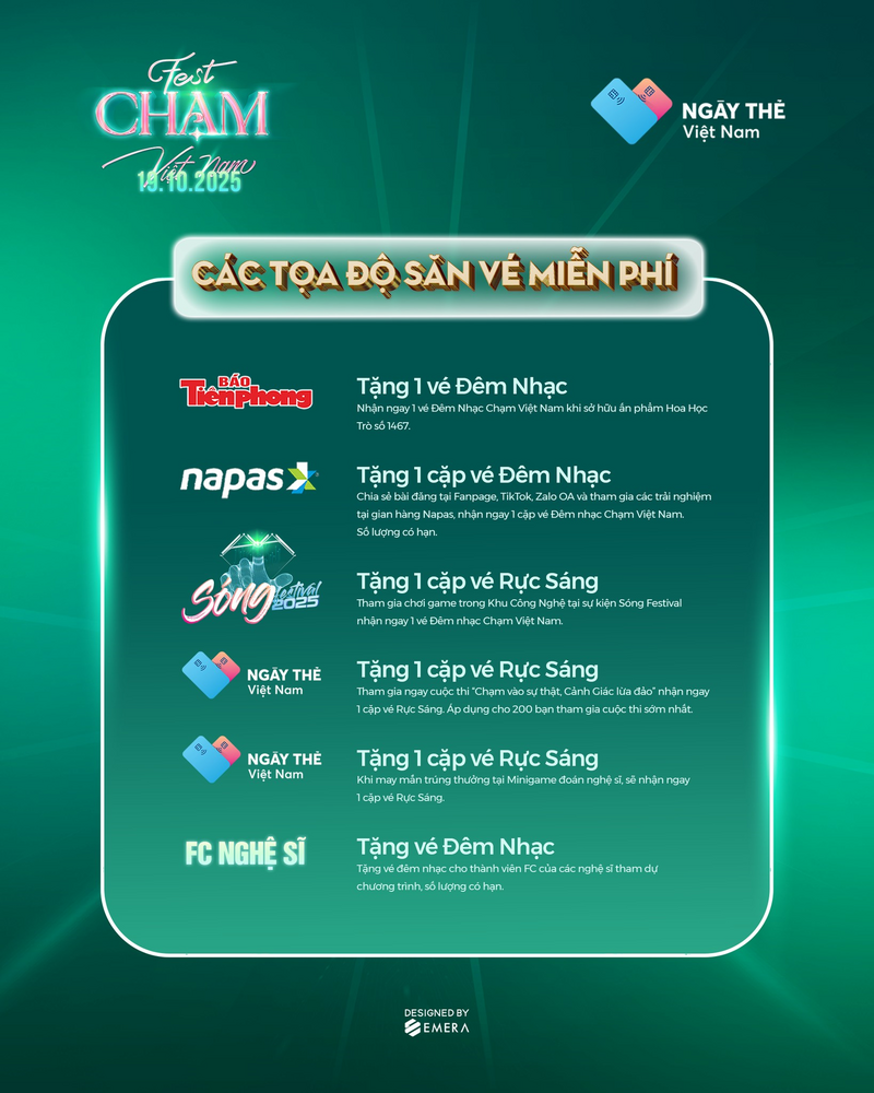 Đêm nhạc “Chạm Việt Nam” không chỉ là món quà tri ân mà Ban tổ chức Ngày thẻ Việt Nam gửi đến các bạn trẻ mà còn là biểu tượng kết nối giữa công nghệ và cảm xúc.