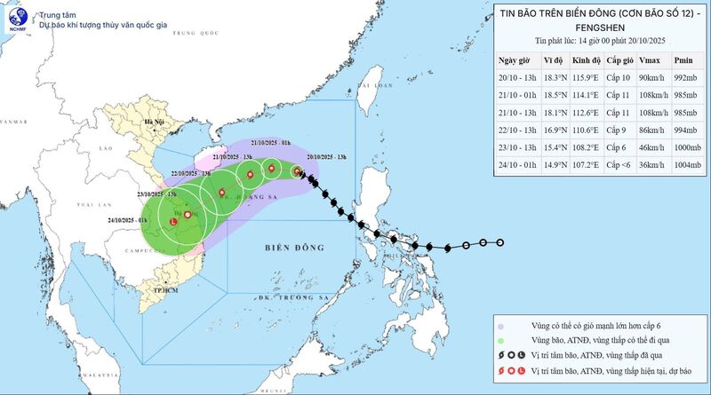 Dự báo bão hướng vào Đà Nẵng - Quảng Ngãi. Nguồn: NCHMF