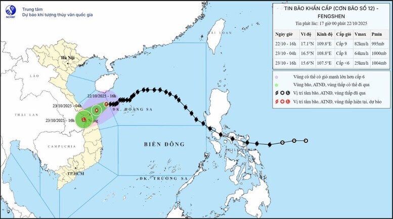 Hướng di chuyển của bão số 12