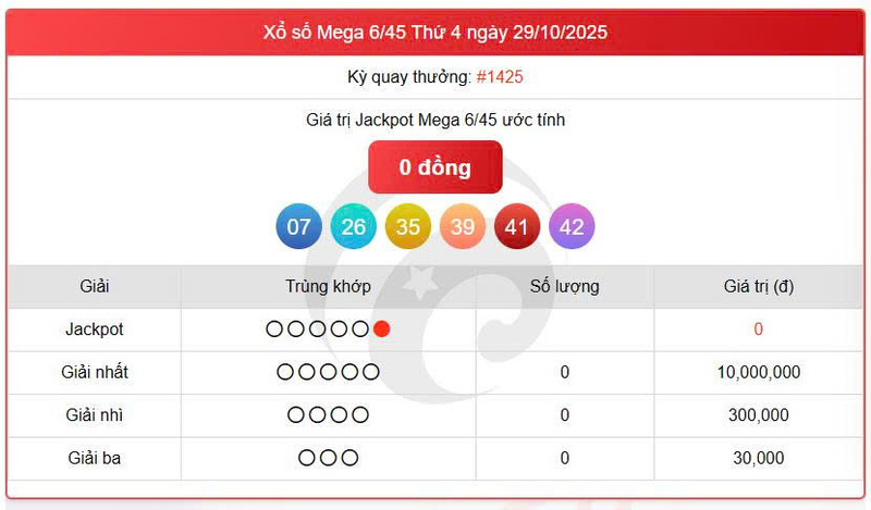 Vietlott 29/10, Vietlott Mega 6/45 ngày 29/10, kết quả xổ số Mega 6/45 ngày 29/10/2025