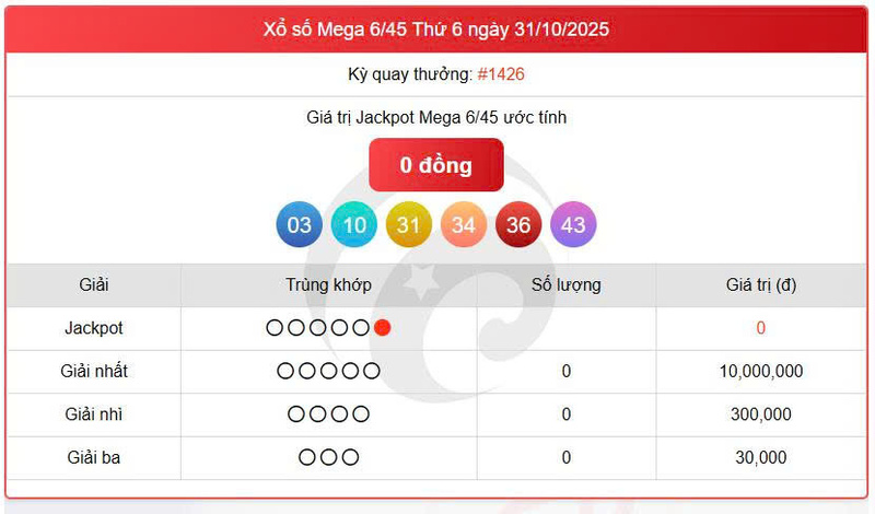 Vietlott 31/10, Vietlott Mega 6/45 ngày 31/10, kết quả xổ số Mega 6/45 ngày 31/10/2025