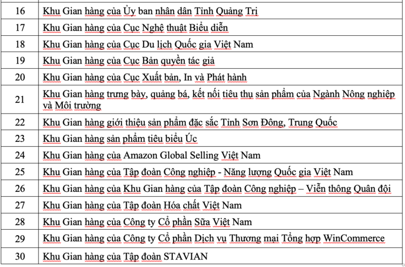 Vinh danh 30 không gian trưng bày tiêu biểu tại Hội chợ Mùa Thu - 4