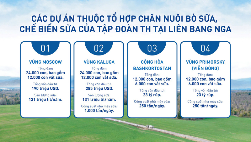 Tổng thống Nga Putin trao Huân chương Hữu nghị cho bà Thái Hương - 7