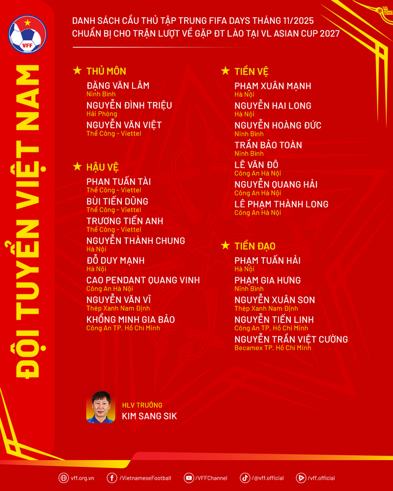 Danh sách đội tuyển Việt Nam chuẩn bị cho trận gặp đội tuyển Lào tại vòng loại Asian Cup 2027. Ảnh: VFF