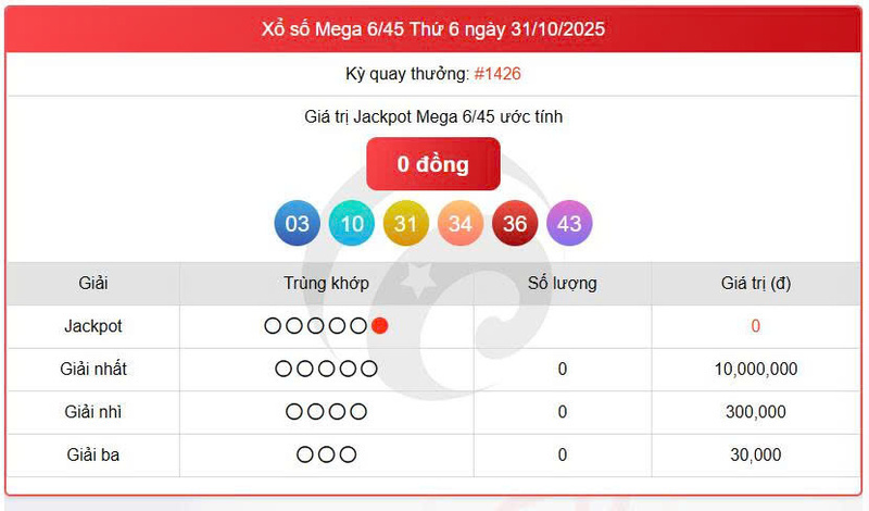 Vietlott 31/10, Vietlott Mega 6/45 ngày 31/10, kết quả xổ số Mega 6/45 ngày 31/10/2025