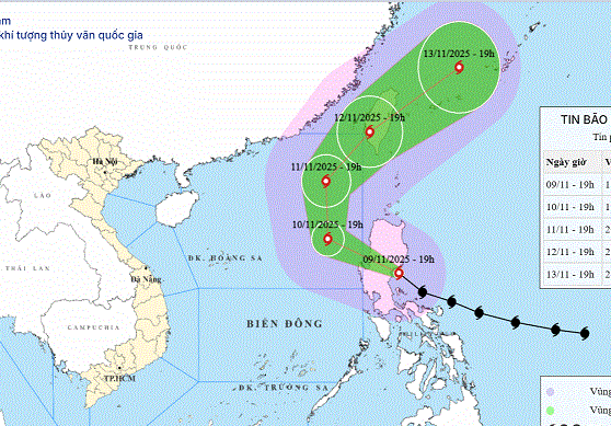 Dự báo hướng đi của siêu bão Fung Wong. Ảnh: NCHMF