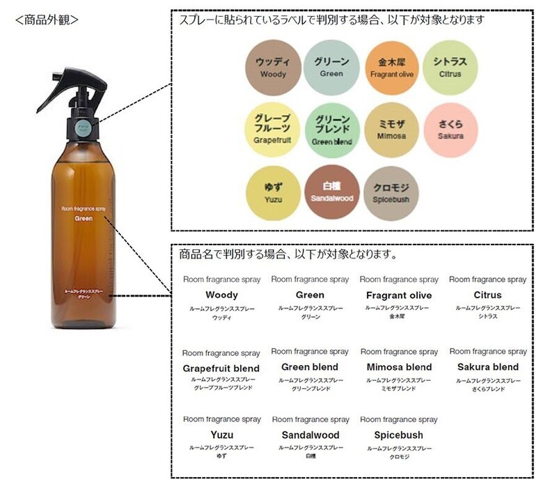 Bình xịt thơm phòng Muji thuộc diện thu hồi tại Nhật Bản. Ảnh: vcc