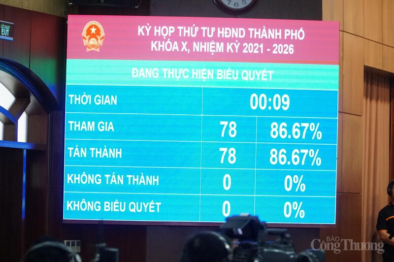 78/78 đại biểu HĐND TP. Đà Nẵng có mặt tại kỳ họp tán thành thông qua Nghị quyết về việc sử dụng nguồn thu từ giao dịch tín chỉ carbon cho các chương trình, dự án ứng phó với biến đổi khí hậu, phát triển kinh tế xanh, kinh tế số, kinh tế tuần hoàn .