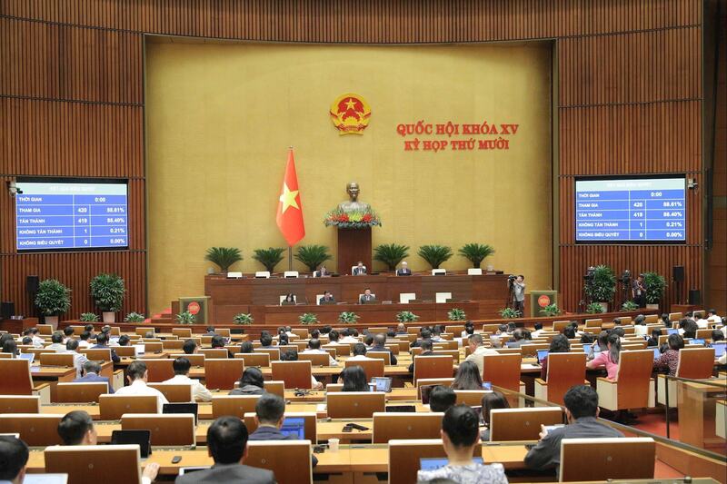 Biểu quyết thông qua Nghị quyết về dự toán ngân sách nhà nước năm 2026