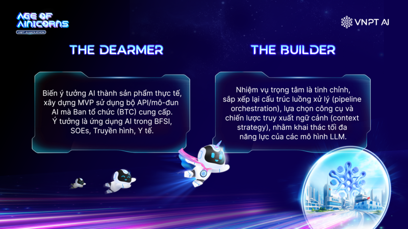 “Age of AInicorns” tập trung vào hai năng lực lõi là phát triển sản phẩm AI và làm chủ công nghệ chuyên biệt cho Việt Nam