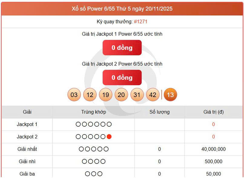 Vietlott 20/11, Vietlott Power 6/55 ngày 20/11, kết quả xổ số Power 6/55 ngày 20/11/2025