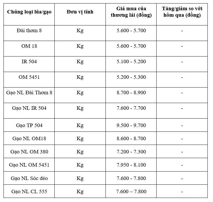 Price list is for reference only.