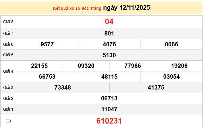 XSST 12/11, KQXSST 12/11, kết quả xổ số Sóc Trăng ngày 12/11/2025