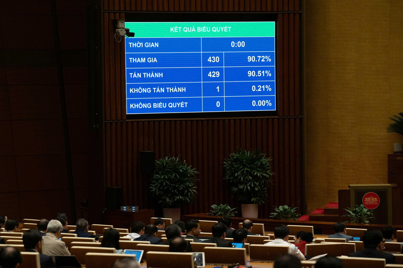 Kết quả biểu quyết thông qua Luật Tương trợ tư pháp về dân sự.