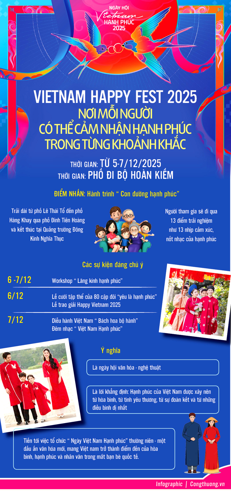 Vietnam Happy Fest 2025: Cảm nhận hạnh phúc trong từng khoảnh khắc - 1