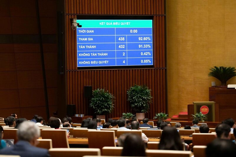 Quốc hội chính thức thông qua Luật Sở hữu trí tuệ. Ảnh: QH