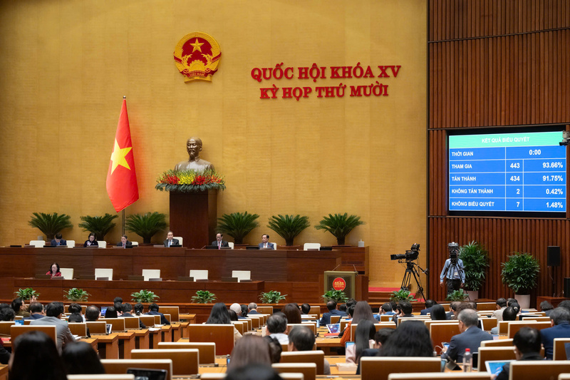 Quốc hội thông qua Luật An ninh mạng với đa số đại biểu tán thành