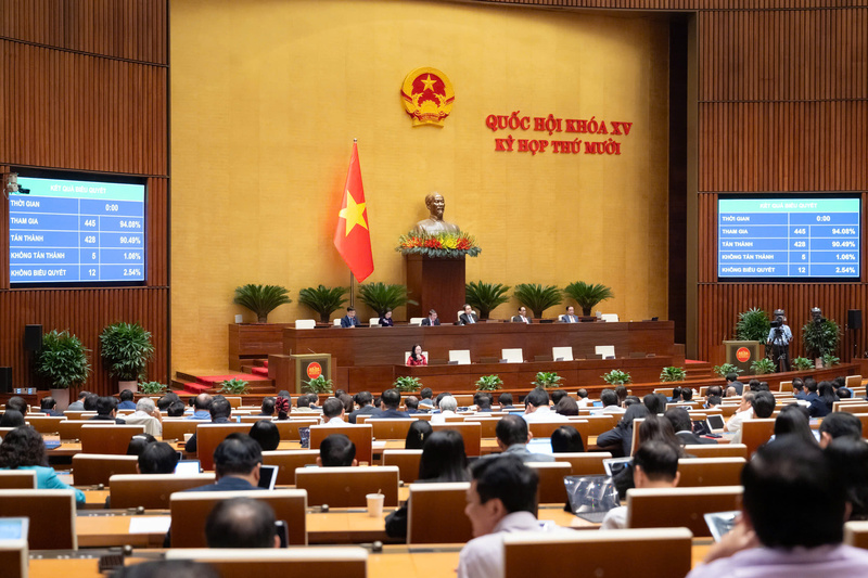 Quốc hội biểu quyết thông qua Luật Quy hoạch (sửa đổi)