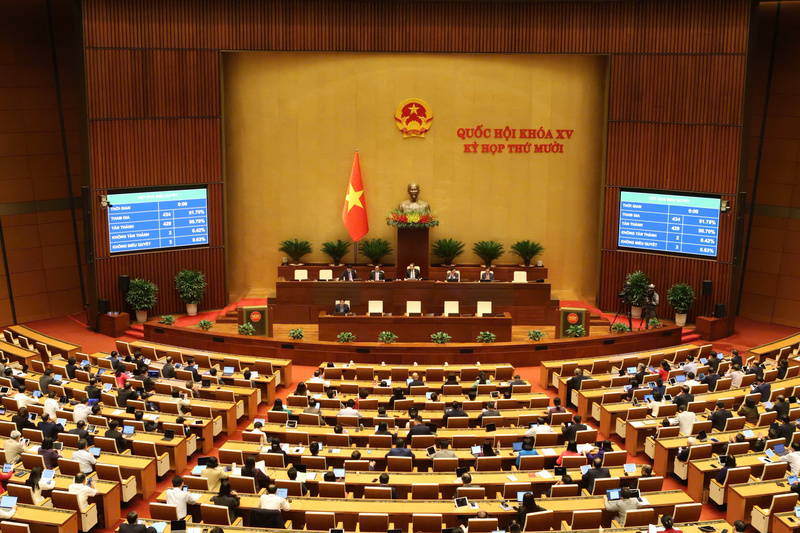 Quốc hội biểu quyết thông qua Luật Trí tuệ nhân tạo