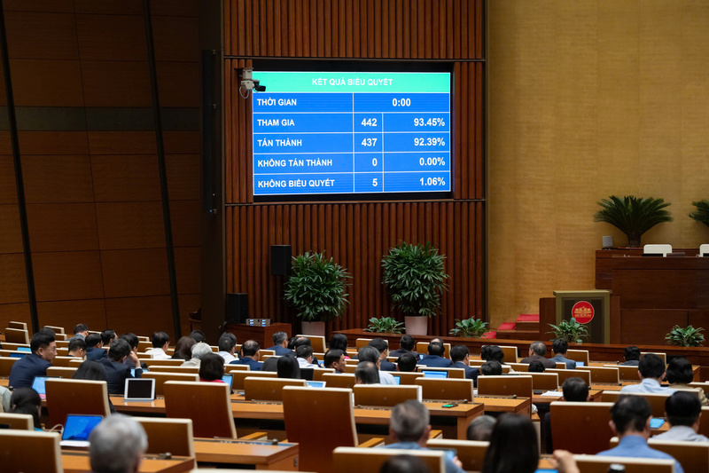 Quốc hội thông qua Luật Viên chức (sửa đổi) với đa số đại biểu tán thành