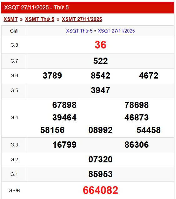 XSQT 27/11, KQXSQT 27/11, kết quả xổ số Quảng Trị ngày 27/11/2025