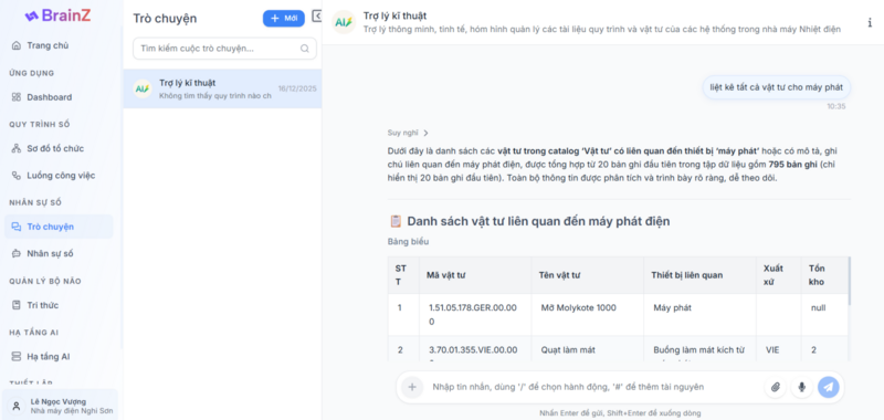 Thử nghiệm ứng dụng AI nội bộ của Công ty Nhiệt điện Nghi Sơn