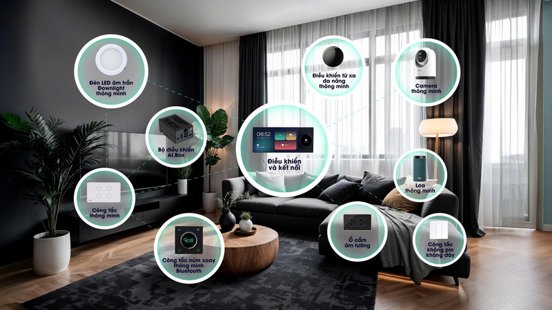 Hệ thống giải pháp Nhà thông minh Rạng Đông là một trong những giải pháp góp phần chuyển đổi xanh và tiết kiệm năng lượng