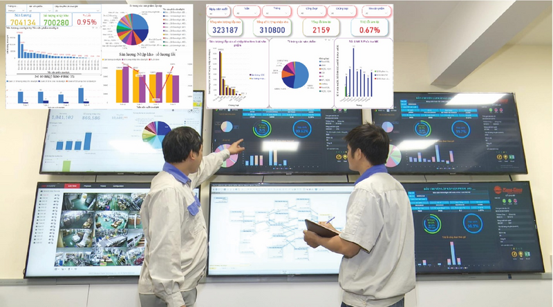 Ứng dụng nền tảng số và AI trong quản lý sản xuất, từ dự báo nhu cầu đến tối ưu chi phí