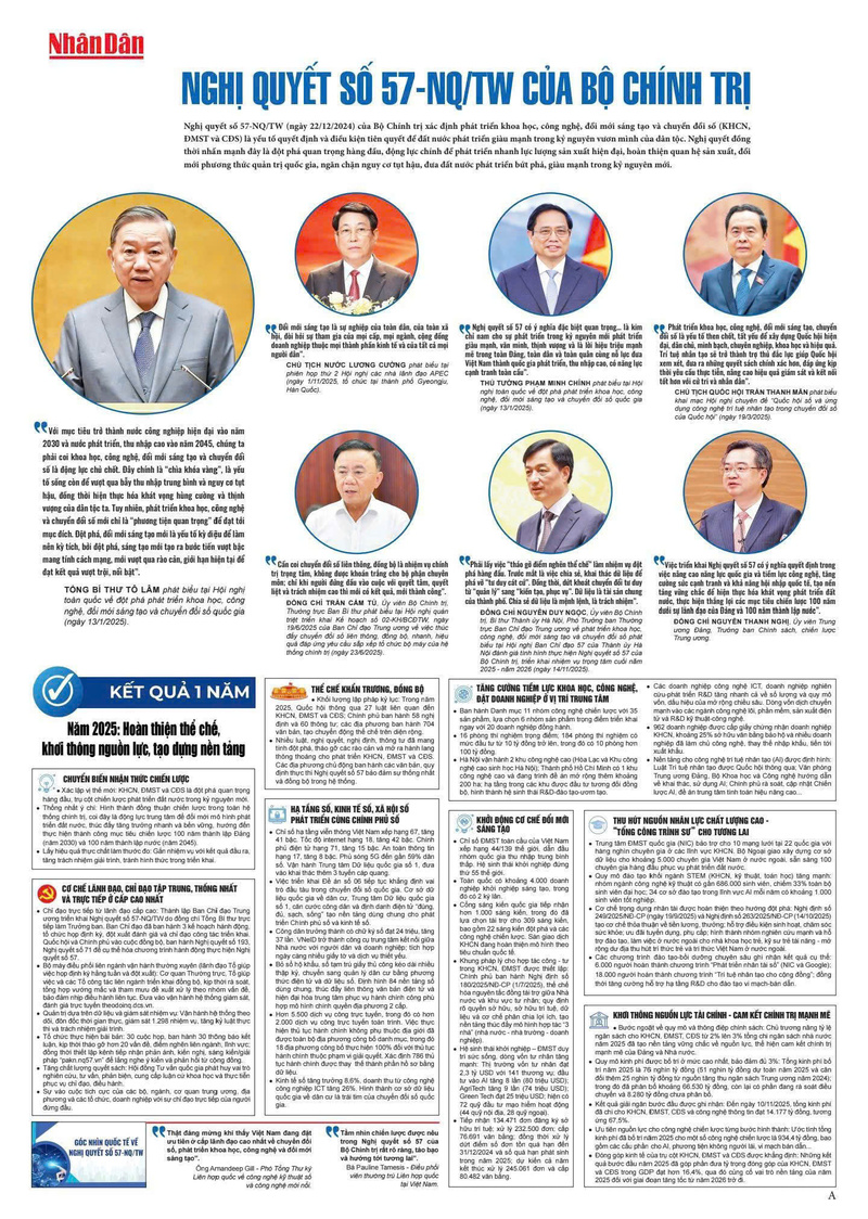 Infographic | Nghị quyết số 57-NQ/TW: Điều kiện tiên quyết để đất nước phát triển giàu mạnh - 1