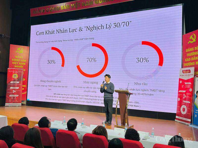 Thạc sĩ Nguyễn Trung Kiên – Trưởng bộ môn Thương mại điện tử, Trường Cao đẳng Thương mại và Du lịch Hà Nội chia sẻ tại hội thảo