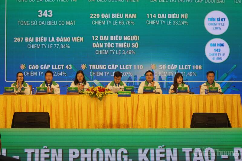 Đoàn Chủ tịch điều hành Đại hội. Ảnh: Minh Trang