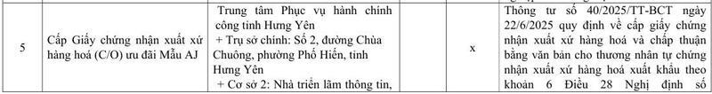 Danh mục mẫu C/O và văn bản chấp thuận do Sở Công Thương Hưng Yên cấp - 5