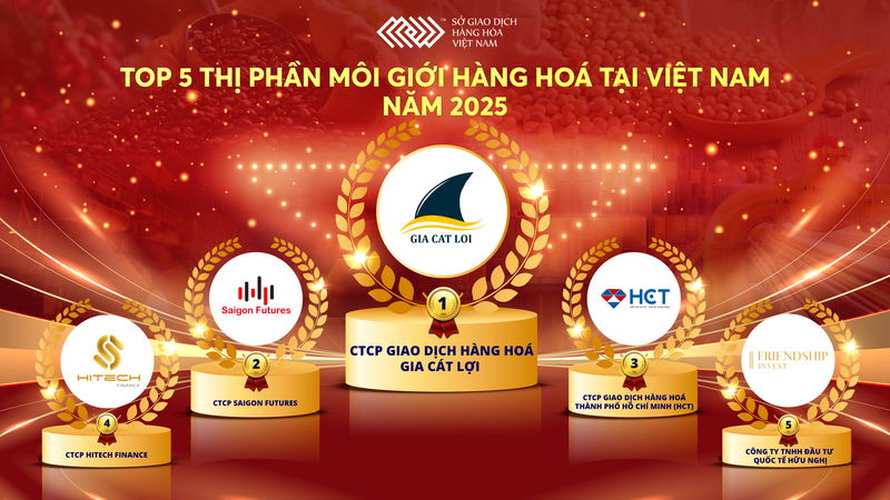 Top 5 thị phần môi giới hàng hóa tại Việt Nam năm 2025
