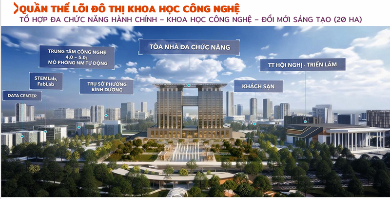 Quần thể lõi Đô thị Khoa học Công nghệ - Bắc TP. Hồ Chí Minh. Ảnh: Becamex