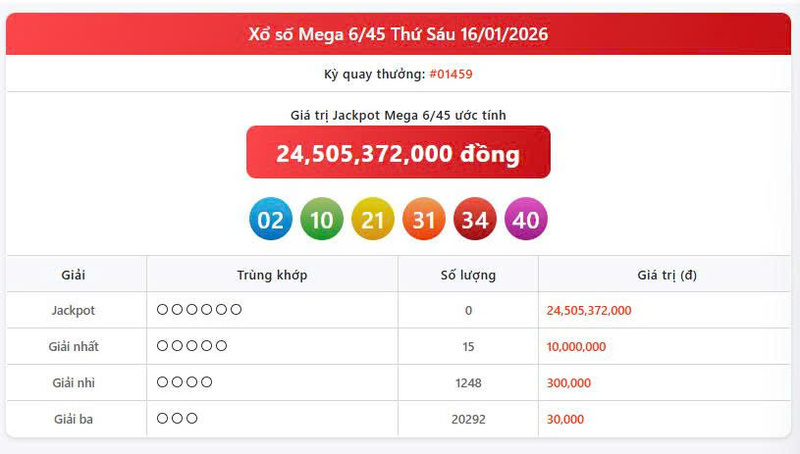 Vietlott 16/1, Vietlott Mega 6/45 ngày 16/1, kết quả xổ số Mega 6/45 ngày 16/1/2026