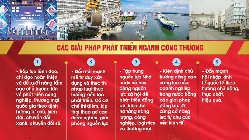 Tham luận của Đảng bộ Bộ Công Thương về phát triển công nghiệp, thương mại Việt Nam tại Đại hội XIV của Đảng - 11