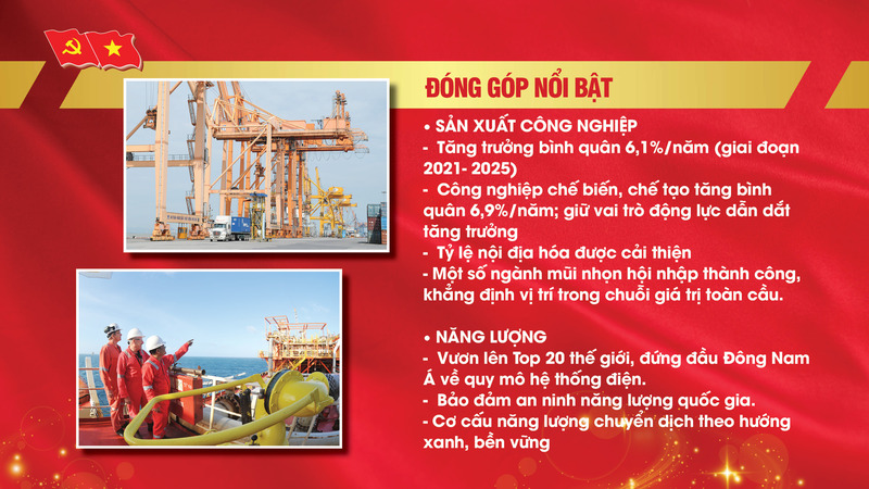 Tham luận của Đảng bộ Bộ Công Thương về phát triển công nghiệp, thương mại Việt Nam tại Đại hội XIV của Đảng - 3