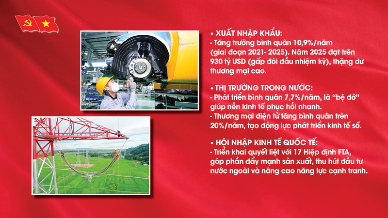 Tham luận của Đảng bộ Bộ Công Thương về phát triển công nghiệp, thương mại Việt Nam tại Đại hội XIV của Đảng - 4