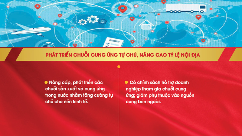 Tham luận của Đảng bộ Bộ Công Thương về phát triển công nghiệp, thương mại Việt Nam tại Đại hội XIV của Đảng - 8