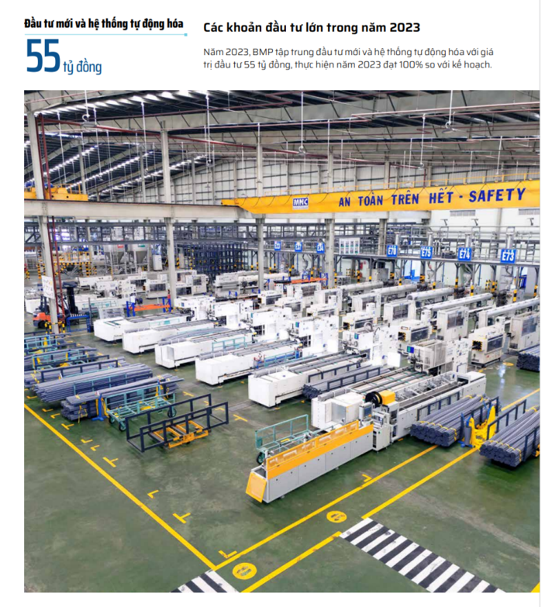 Ứng dụng công nghệ cao bên trong nhà máy