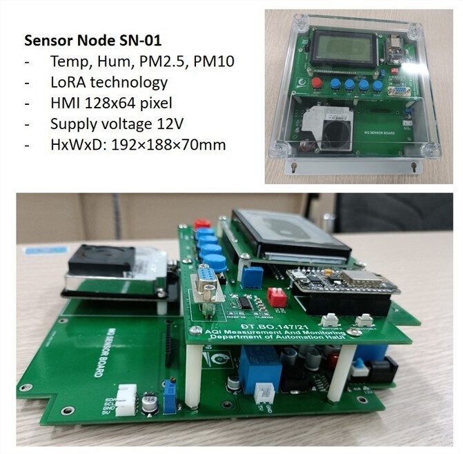 Phần cứng thiết bị Sensor Node SN-01