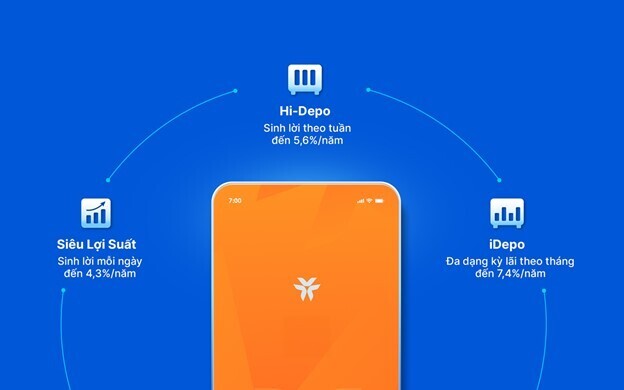 VIB: Lợi nhuận 2025 vượt 9.100 tỷ đồng - 1