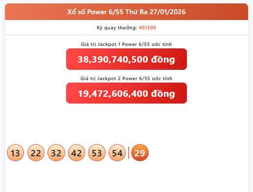 Vietlott 27/1, Vietlott Power 6/55 ngày 27/1, kết quả xổ số Power 6/55 ngày 27/1/2025