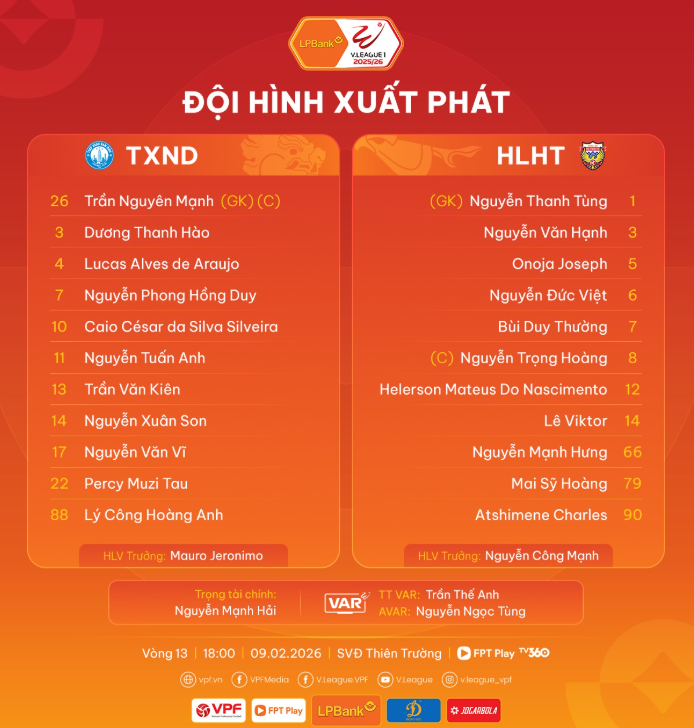 Cuộc chạm trán giữa đương kim vô địch Thép Xanh Nam Định và đối thủ khó chịu Hồng Lĩnh Hà Tĩnh hứa hẹn mang đến thế trận giàu toan tính chiến thuật.