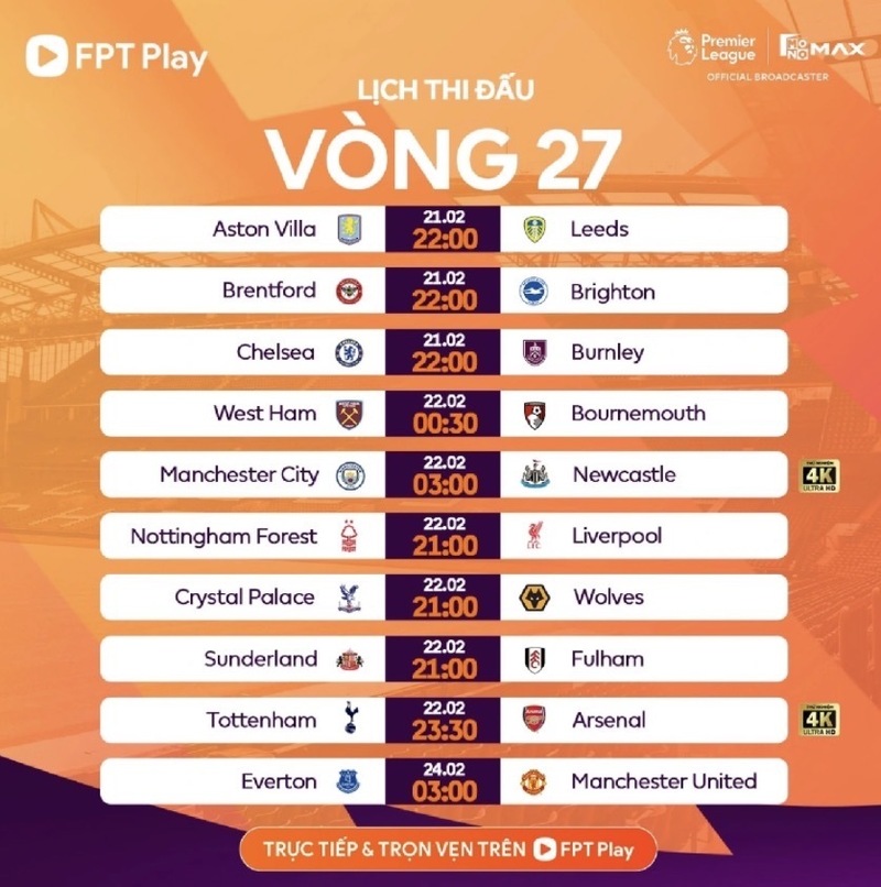 Màn so tài được chờ đợi nhất tuần giữa Manchester City và Newcastle United hứa hẹn bùng nổ về chuyên môn và kết quả tại vòng 27 giải Ngoại hạng Anh 2025/26.