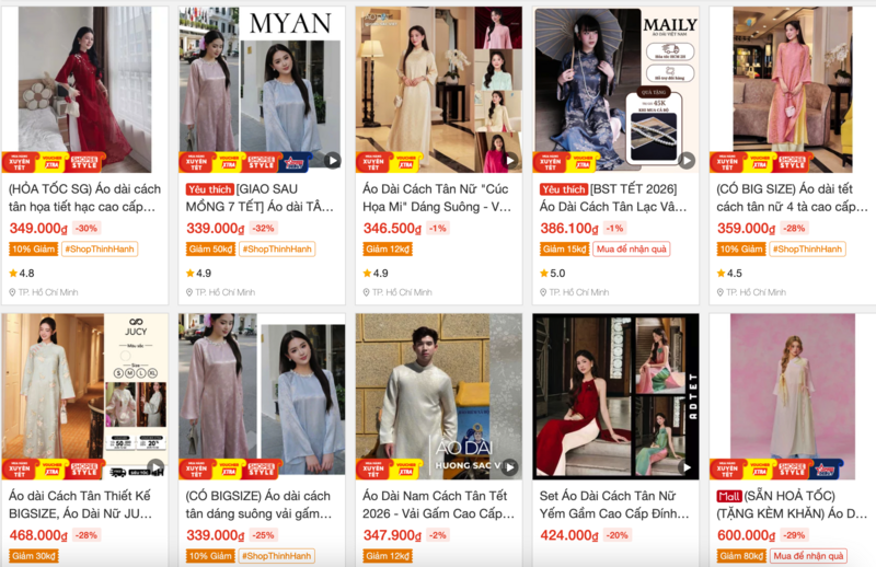 Từ ngày 1/12/2025 đến 11/1/2026, doanh thu sản phẩm áo dài đạt hơn 138 tỷ đồng, tăng 49% so với 6 tuần trước đó. Ảnh chụp màn hình