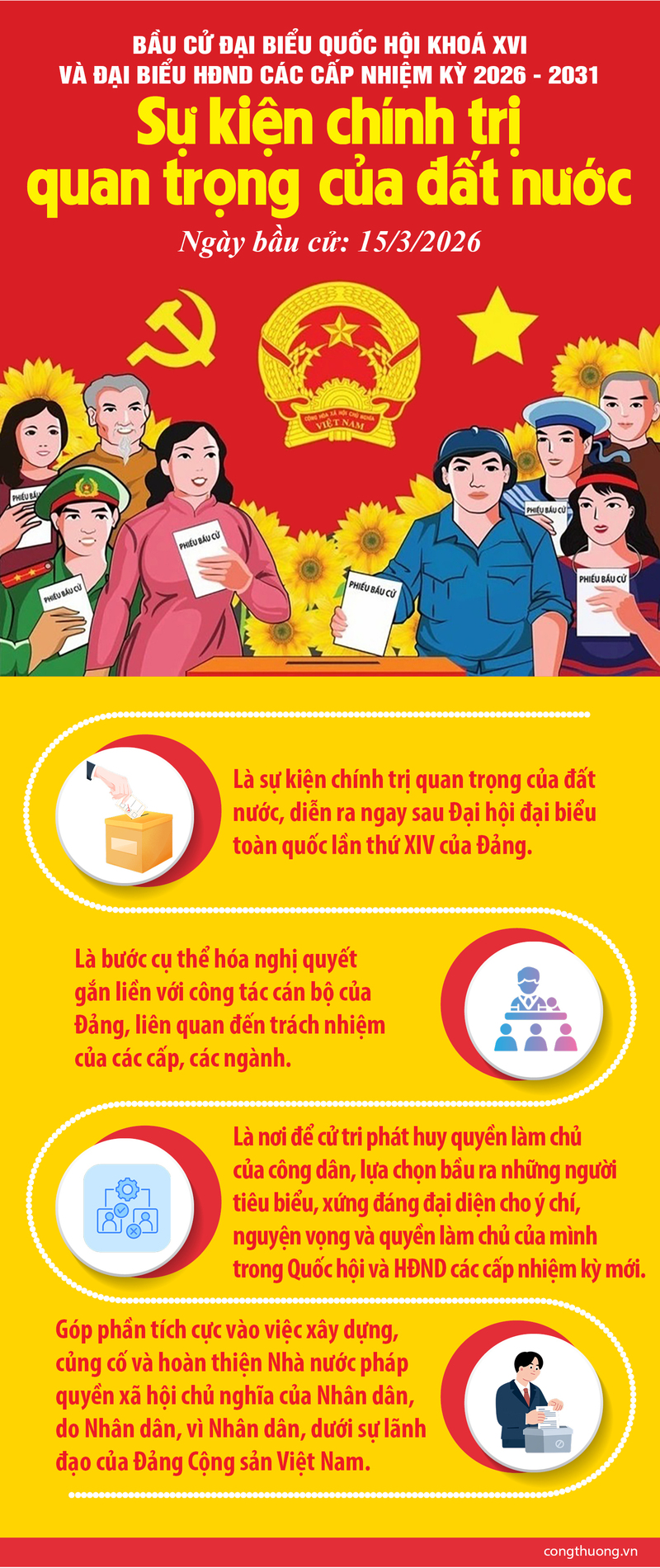Infographic | 15/3/2026: Ngày hội toàn dân đi bầu cử - 1