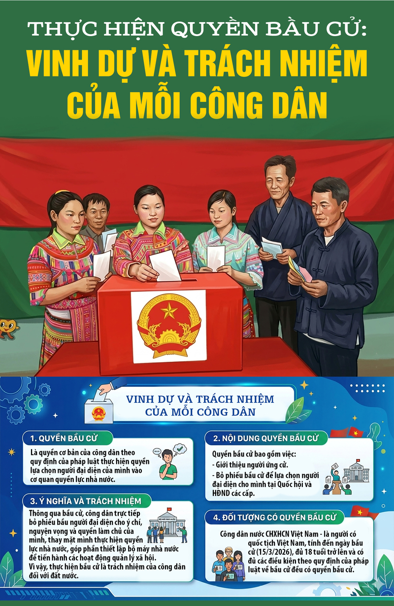 Thực hiện quyền bầu cử: Vinh dự và trách nhiệm của mỗi công dân - 1