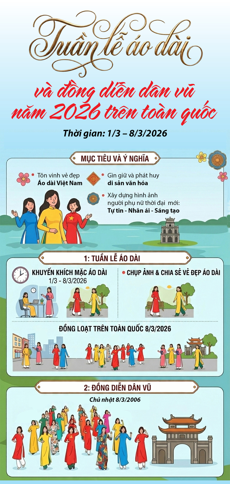 "Tuần lễ Áo dài" và đồng diễn dân vũ năm 2026 trên toàn quốc - 1