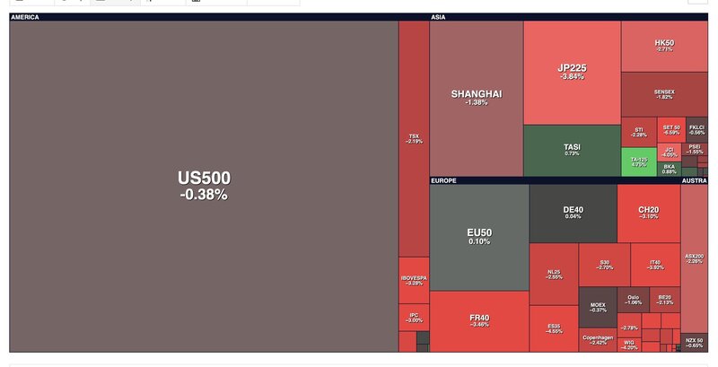 Thị trường Nhật Bản và Hàn Quốc chịu ảnh hưởng nặng nề nhất